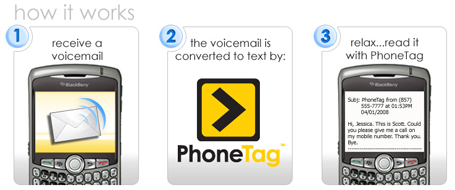 phonetag.jpg